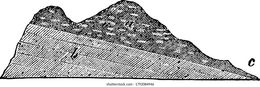 Shows that the fluid percolating through the gravel would reach the impervious strata, along which it would run until it found an outlet at the foot of the hill, where a spring would be formed,