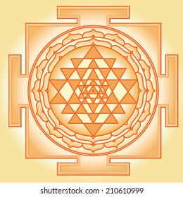 Shri Chakra Yantra