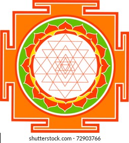 Shri Yantra