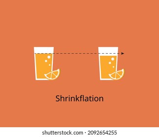 Shrinkflation is the reduction in the size of a product in response to rising production costs or market competition