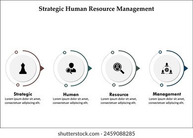 SHRM - acrónimo de Gestión Estratégica de Recursos Humanos. Plantilla infográfica con iconos y marcador de posición de descripción