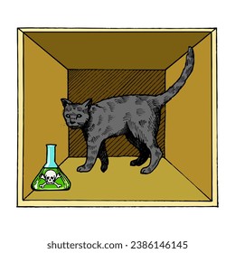 Shroedinger cat in box experiment with poison engraving sketch style hand drawn vector illustration. Interpretation of quantum mechanics. Scientific physical theory. Scratch board style imitation. 