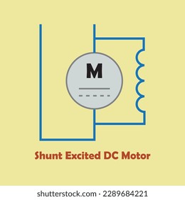 Shunt Excited DC motor Electric Symbol Vector Image illustartion  