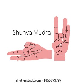 20 Akash Mudra Images, Stock Photos & Vectors | Shutterstock