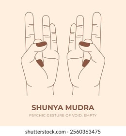 SHUNYA MUDRA. YOGA. Yogic hand gesture. Yoga hand mudra.