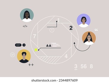 A shutter diagram of working process stages, a teamwork assignment scheme