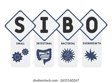 SIBO - Small Intestinal Bacterial Overgrowth acrônimo. plano de fundo conceito médico. conceito de ilustração vetorial com palavras-chave e ícones. ilustração de letras com ícones para banner web, flyer, landing