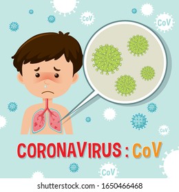 Sick boy with coronavirus in his body illustration