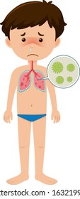 Kick-Junge mit Coronavirus auf weißem Hintergrund, Vektorgrafik