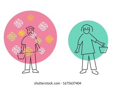 A sick or dirty man with viruses is at a distance from a healthy or clean woman. Social Distance or airborne diseases concept. Editable Clip Art.