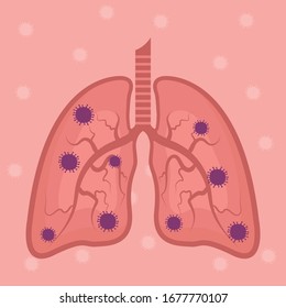 Sick lungs with covid-19 coronavirus