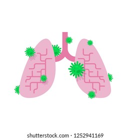 Sick lungs. Diseased internal organ. Aching Viruses and bacteria. Human disease. ailing