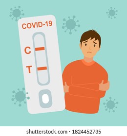 Kick-man und COVID-19 Schnelltest in flachem Design. Epidemiedemiedemie mit Coronavirus, Vektorgrafik.