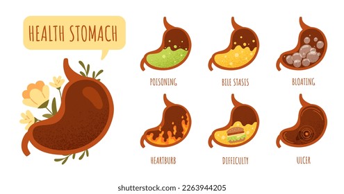 Sick stomach set. Collection of digestive disorders, medical infographics. Stages of food digestion. Poisoning, bloating and heartburb. Cartoon flat vector illustrations isolated on white background