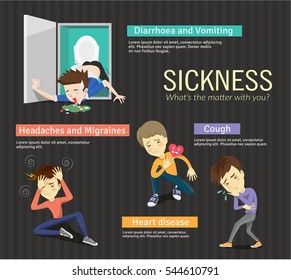 Sick symptoms cold man flat icon, vector illustration