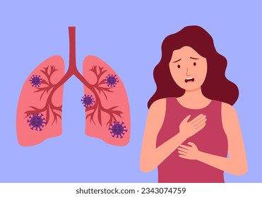 Sick woman has chest pain symptom and lungs with virus cells in flat design. Pneumonia disease. Respiratory system infection.