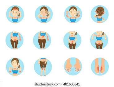 Sick woman main areas of the human body affected by psoriasis. Cartoon vector illustration