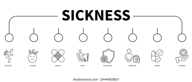 Sickness banner web icon vector illustration concept