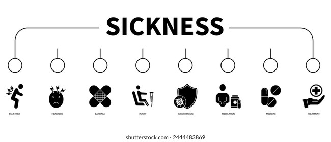 Sickness banner web icon vector illustration concept