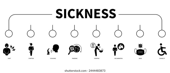 Sickness banner web icon vector illustration concept