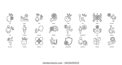 Conjunto de iconos de malestar. Conjunto de iconos de trazo editables.Conjunto de vectores de espesor