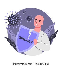 Side Effects Of Chemotherapy. Patient Suffer From Cancer Disease. Male Character With Decreased Immunity. Vector Illustration In Cartoon Style