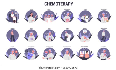 Side effects of chemotherapy set. Patient suffer from cancer disease. Female character suffering from chemo treatment. Hair loss and nausea. Vector illustration in cartoon style