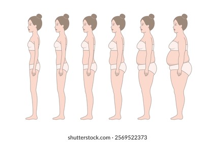 Side view profile. Standing woman's body losing weight. Comparison of weight changes. Full-length female body with different obesity.