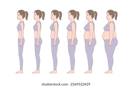 Side view profile. Standing woman's body losing weight. Comparison of weight changes. Full-length female body with different obesity.