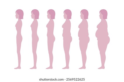 Side view profile. Standing woman's body losing weight. Comparison of weight changes. Full-length female body with different obesity.