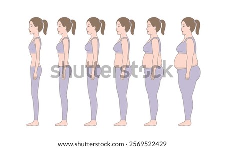 Side view profile. Standing woman's body losing weight. Comparison of weight changes. Full-length female body with different obesity.