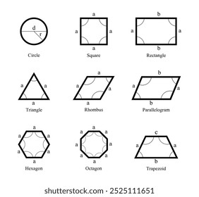 Lados e Ângulos de Formas Geométricas Básicas Ilustração com Círculo, Triângulo Quadrado, Forma Rhombus Isolado no Plano de Fundo Branco 