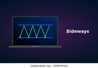 Sideways trend definition flat icon with laptop - chart pattern figure technical analysis. Vector stock and cryptocurrency exchange graph, forex analytics, trading market price.