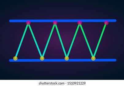 Sideways trend definition flat icon - chart pattern figure technical analysis. Vector stock and cryptocurrency exchange graph, forex analytics, trading market price.
