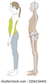 Sideways woman and skeleton standing in a bent waist posture