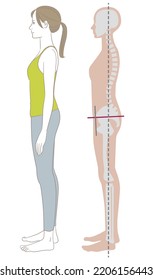 A Sideways Woman Standing In Good Posture And Her Skeleton