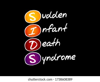 764 Sudden Death Syndrome Images, Stock Photos & Vectors | Shutterstock