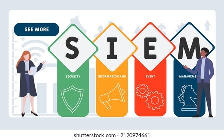 SIEM - Security Information and Event Management acronym. business concept background. vector illustration concept with keywords and icons. lettering illustration with icons for web banner, flyer, lan