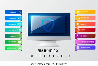 siem security information and event management concept with icon or text and team people modern style	