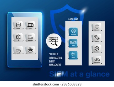 siem security information and event management concept with icon or text and team people modern style