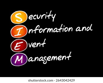 SIEM - Security Information and Event Management supports threat detection, compliance and security incident management through the collection and analysis of security events, acronym text concept