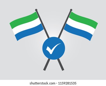 Sierra Leone Emblem Check Verify