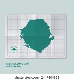 Sierra Leone map country in folded grid paper