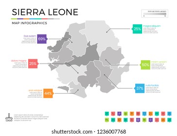 Sierra Leone map infographics with editable separated layers, zones, elements and district area in vector