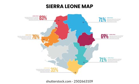 Sierra Leone Moderne Karte Prozentuale Infografik-Vorlage, Detaillierte Infografik-Karte von Sierra Leone