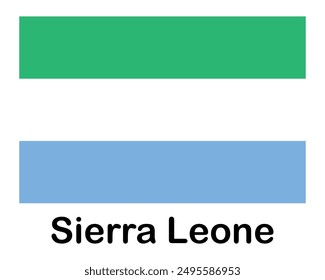 Sierra Leone Nationalflagge. Banner, Statussymbol, Fahnenmast.