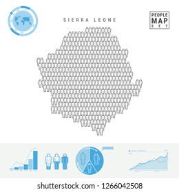 Sierra Leone People Icon Map. People Crowd in the Shape of a Map of Sierra Leone. Stylized Silhouette of Sierra Leone. Population Growth and Aging Infographics. Vector Illustration Isolated on White.