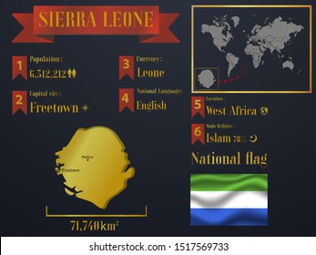 Sierra Leone statistic data visualization, travel, tourism destination infographic, information. Graphic vector illustration. National flag, Africa country silhouette, world map icon business element