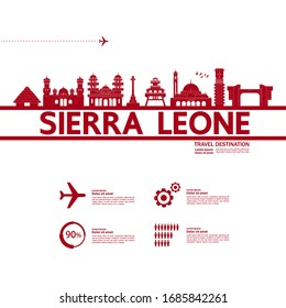 Sierra Leone travel destination grand vector illustration. 