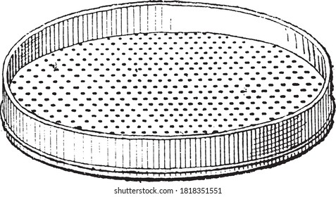 Sieve, From the Dictionary of Word and Things, 1888.